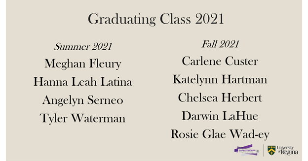 Graduating Class 2021