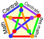 Math
Central