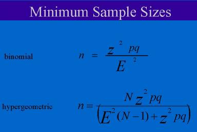 Sampling From Small Populations